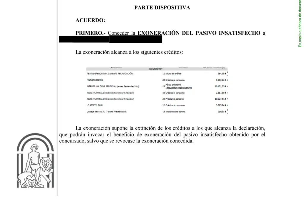 Operario malagueño exonera deuda con la Ley de Segunda Oportunidad